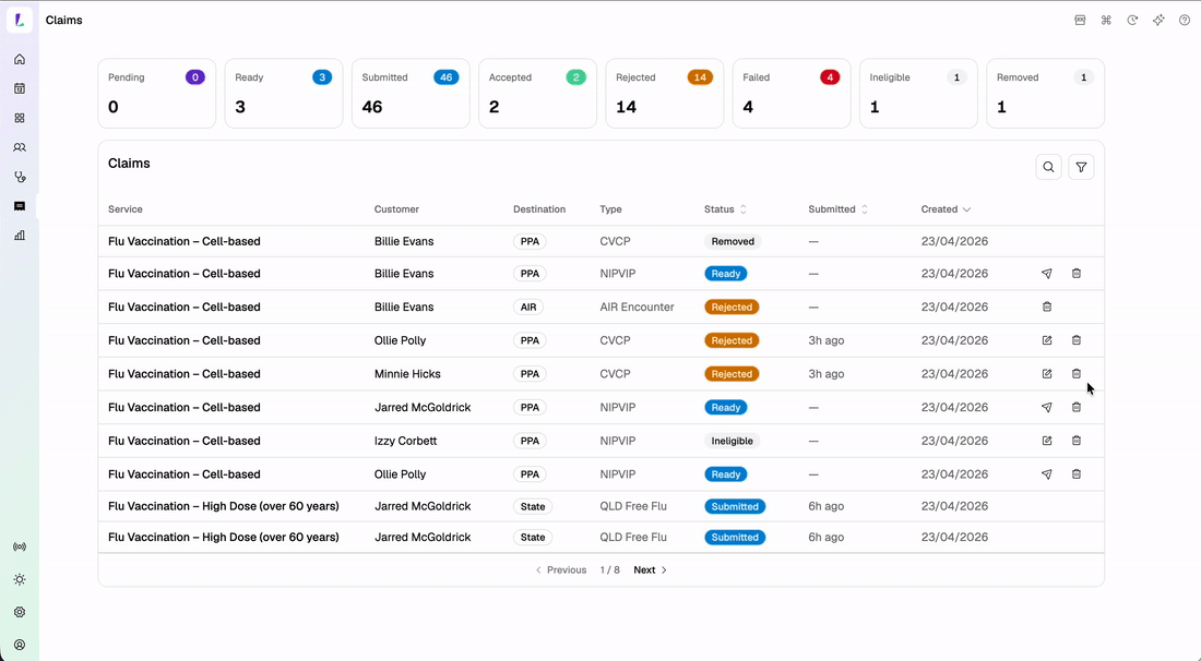 Claims screen showing Ineligible and Removed status cards alongside Pending, Ready, Submitted, Accepted, Rejected, and Failed