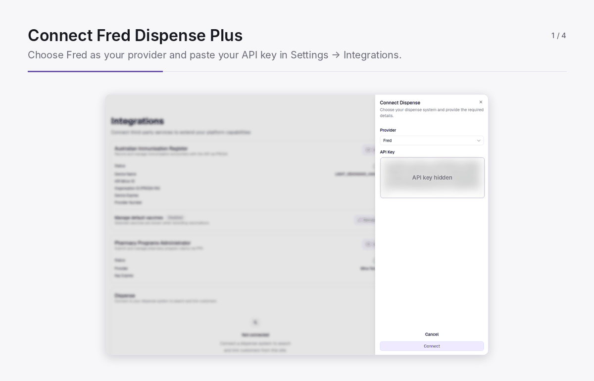 A four-step walkthrough of the Fred integration – choosing Fred as the provider and entering an API key under Settings / Integrations, customer search returning Fred matches alongside Light records, a linked patient's dispense profile and medication history, and the Dispense panel beside a MedsCheck encounter with an Add button on each dispensed script